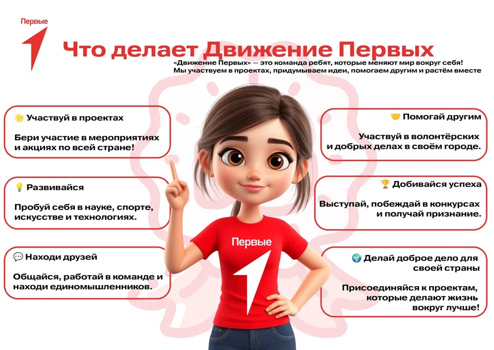 Изображения.